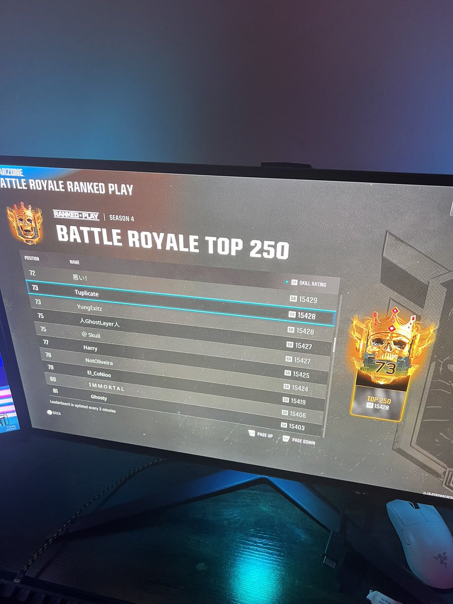 Tuplicate tweet media