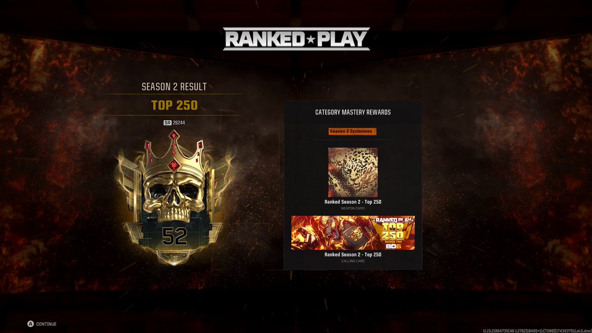 Tuplicate tweet media