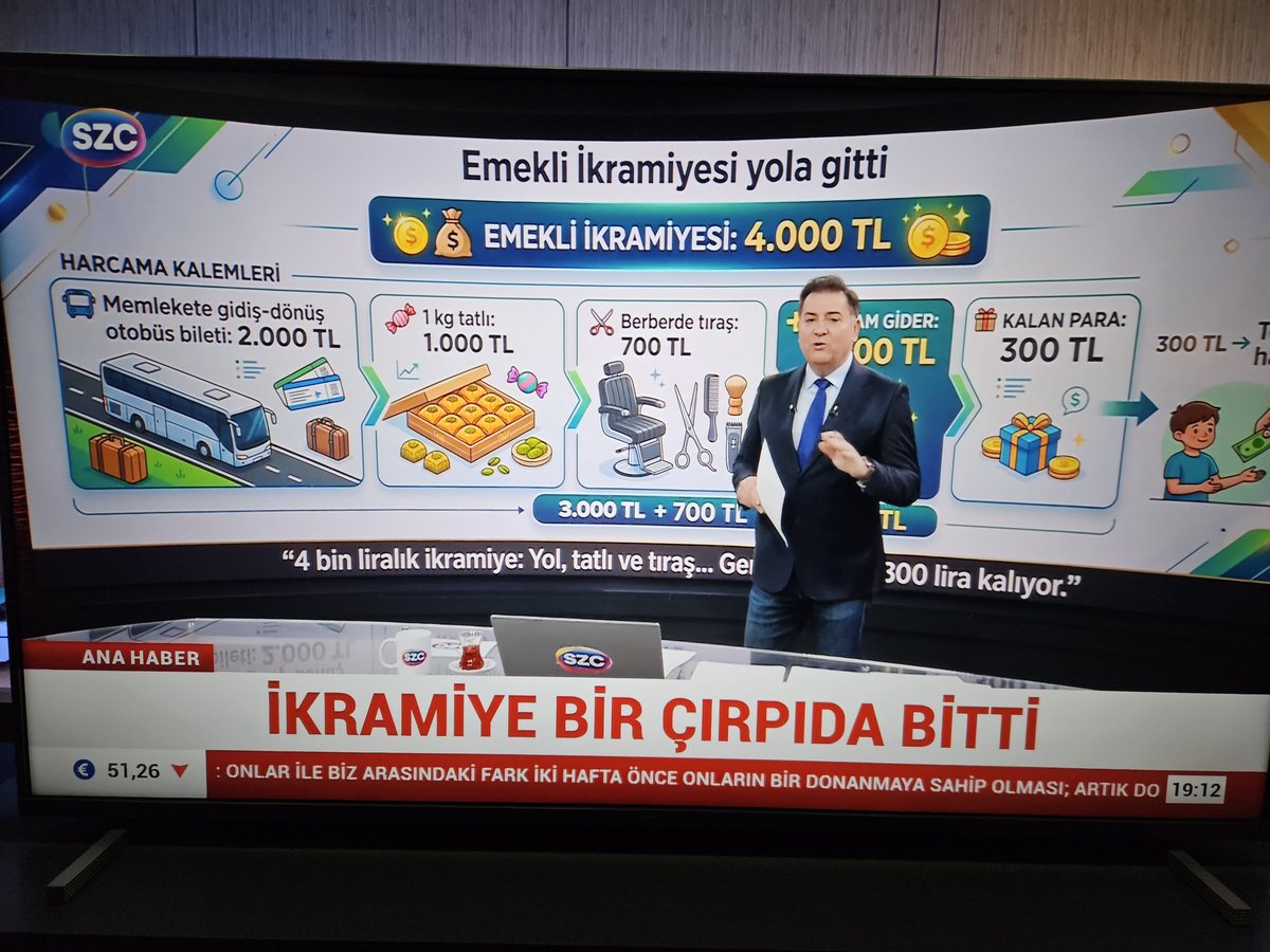 UFUBO. tweet media
