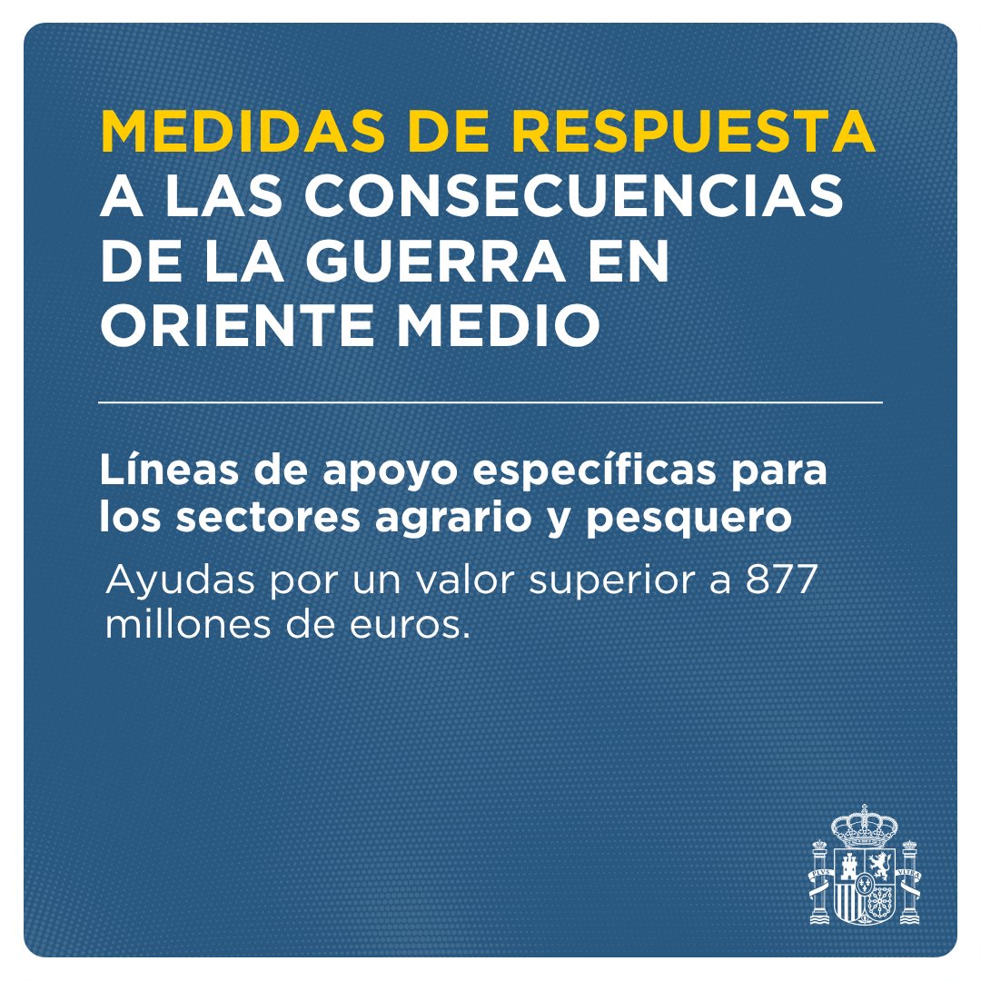 Ministerio de Agricultura, Pesca y Alimentación tweet media