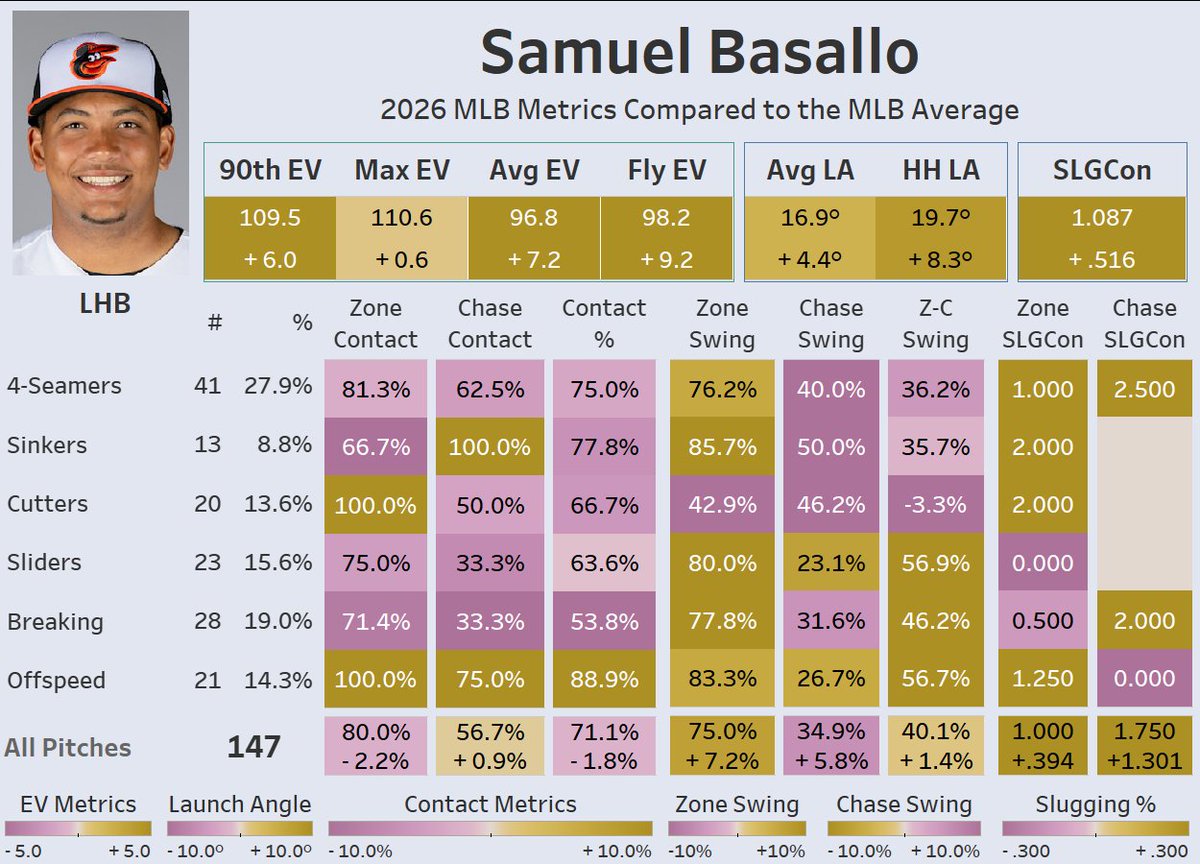 Eli Ben-Porat 🇨🇦 tweet media