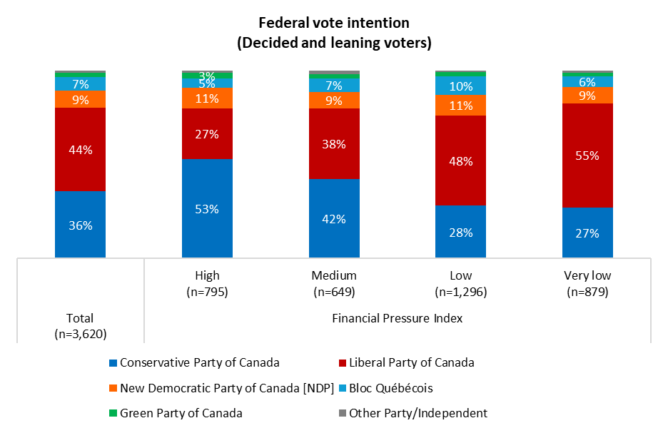 Charestiste🇨🇦🍁 tweet media