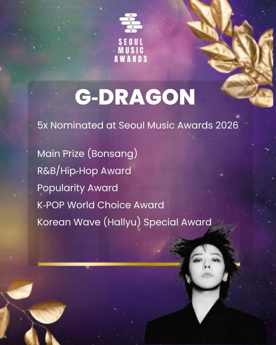 G-Dragon CFAM Indie zone (PEACE ver.) tweet media