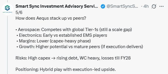 Smart Sync Investment Advisory Services tweet media