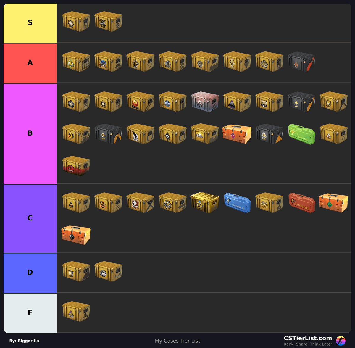 BiggorillaCS tweet media