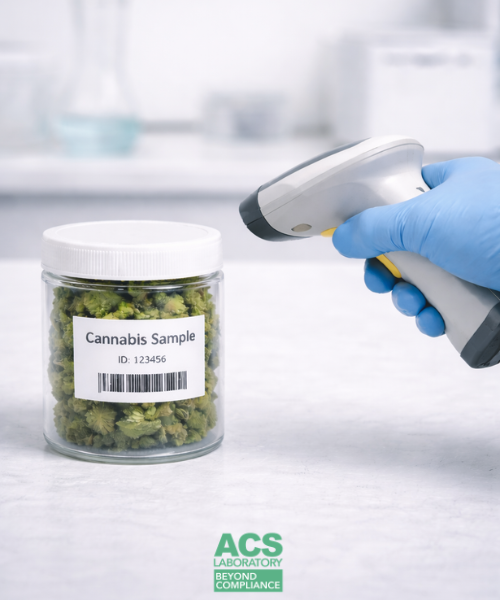 ACS Laboratory tweet media