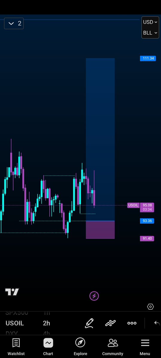 ALOZ 🔰🍀 tweet media