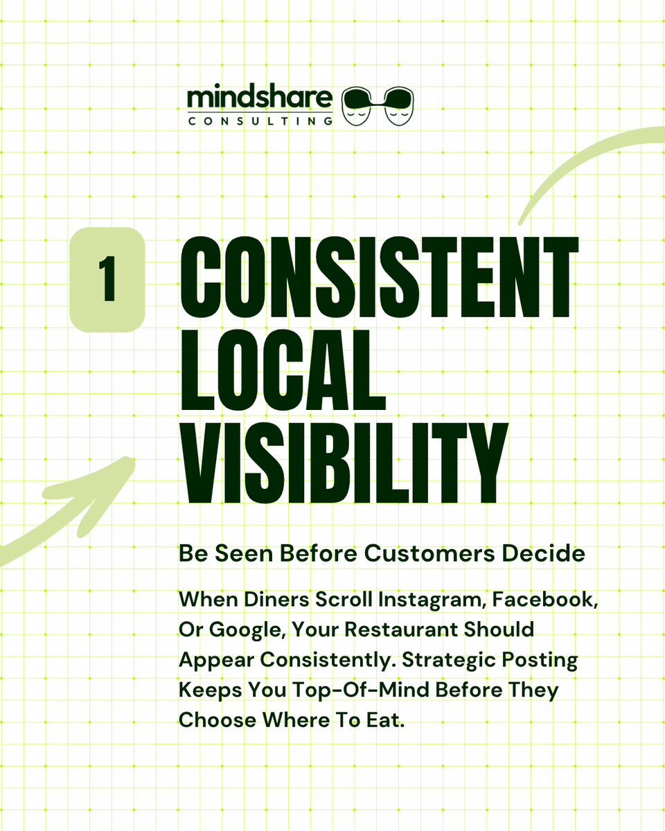 Mindshare Consulting tweet media