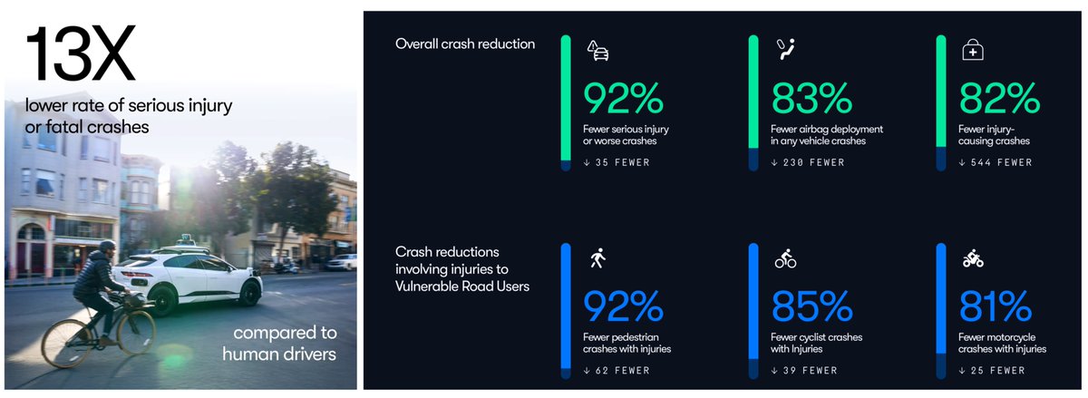 Eric Topol tweet media