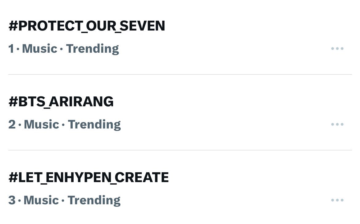 WE ARE TRENDING Y’ALLLLL

MASS DROP THE TAGS FOR #ENHYPEN and #HEESEUNG ‼️

LET ENHYPEN CREATE
#PROTECT_OUR_SEVEN
#LET_ENHYPEN_CREATE