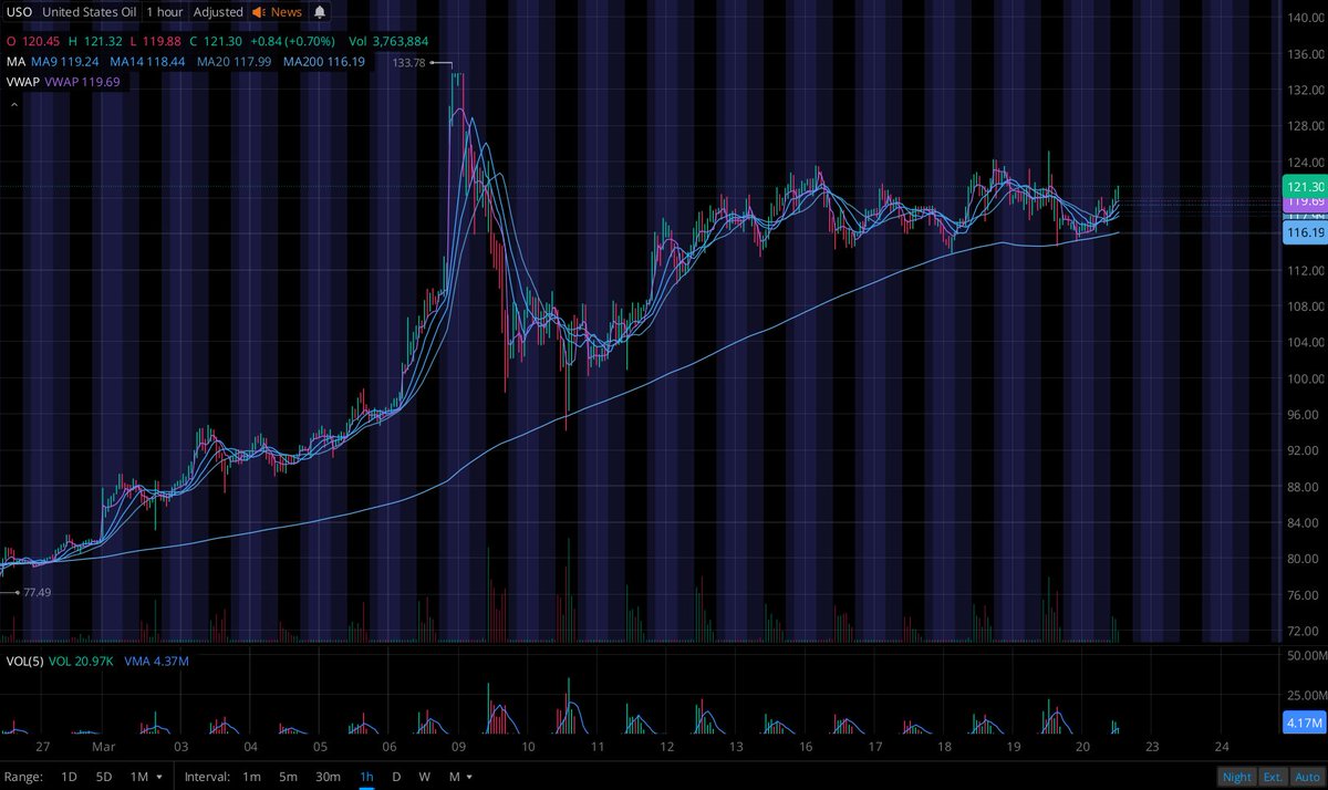 Mitch Picks tweet media