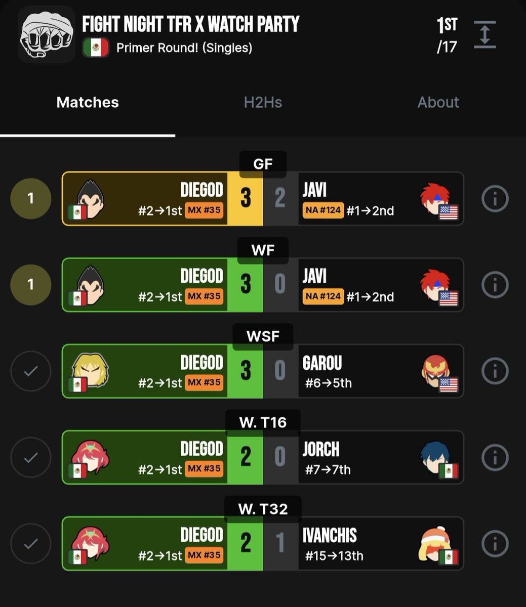 SK|DieG0D tweet media