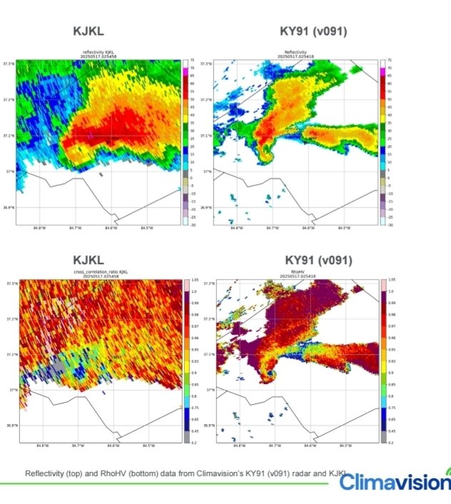 August S WX tweet media