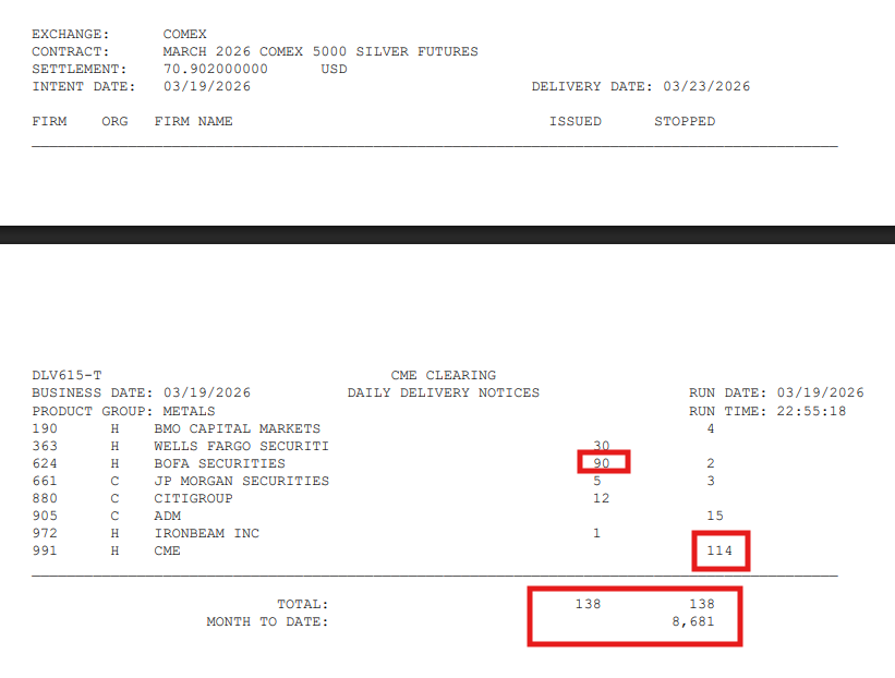 SilverTrade tweet media
