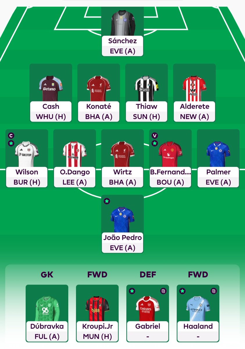 Mat Mathieu tweet media