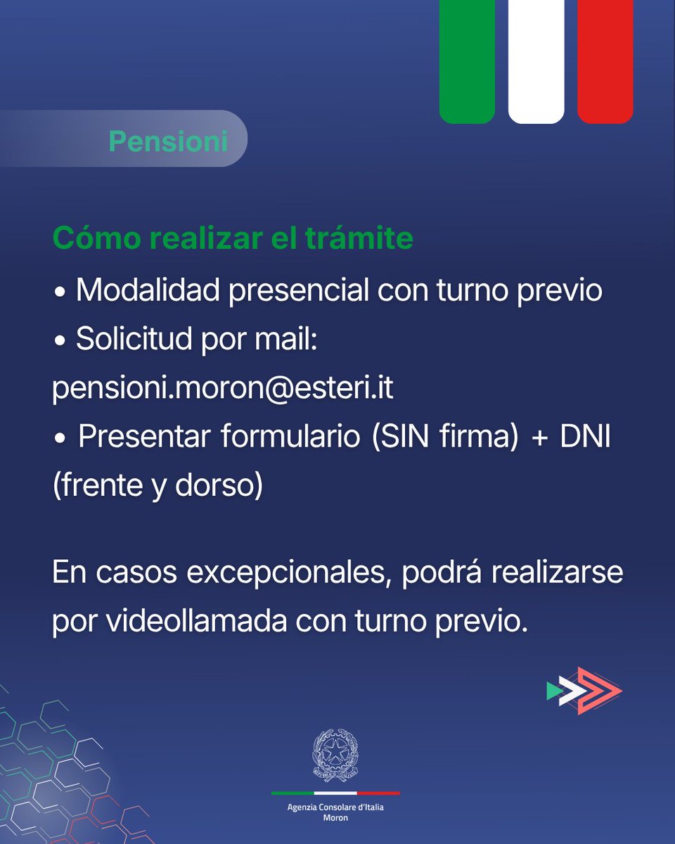 Italy in Moron tweet media