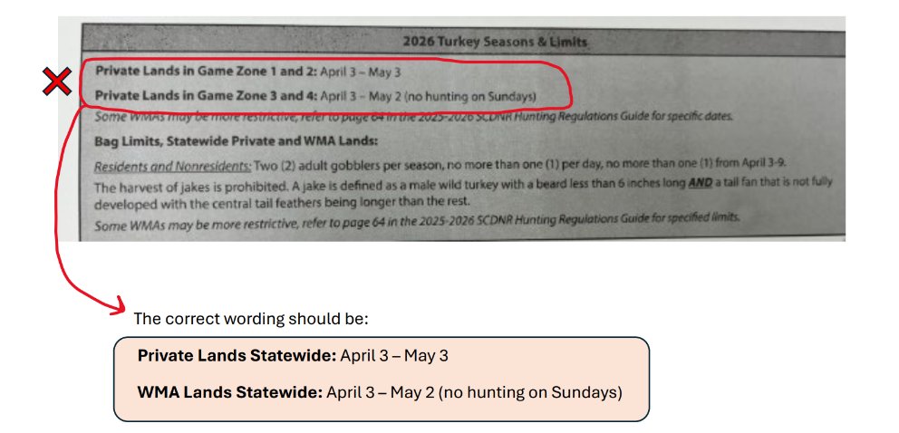 S.C. Dept. of Natural Resources tweet media