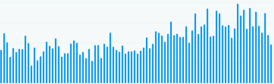 Anthony Gaenzle tweet media