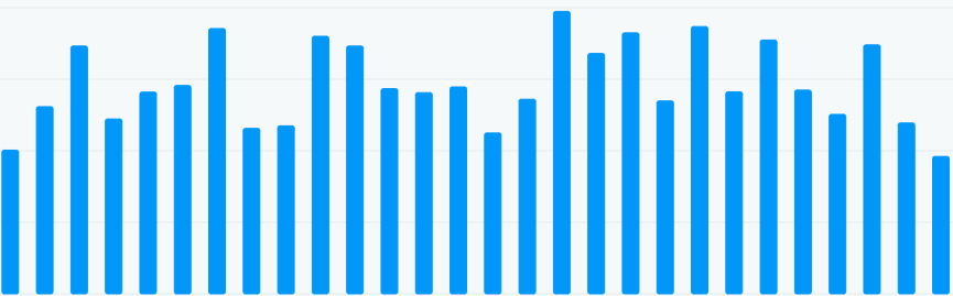 Anthony Gaenzle tweet media
