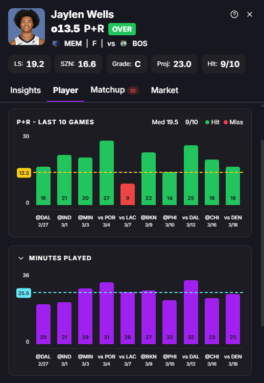 Bill Nye the Betting Guy tweet media