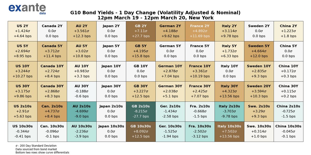 Exante Data tweet media