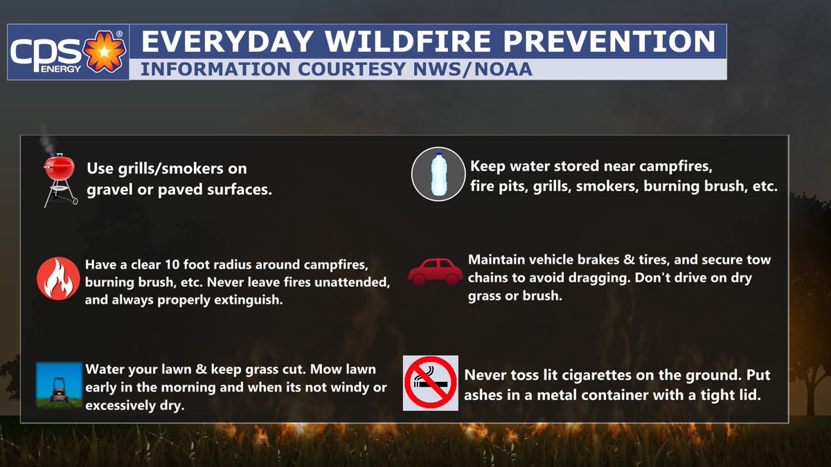 Brian Alonzo tweet media