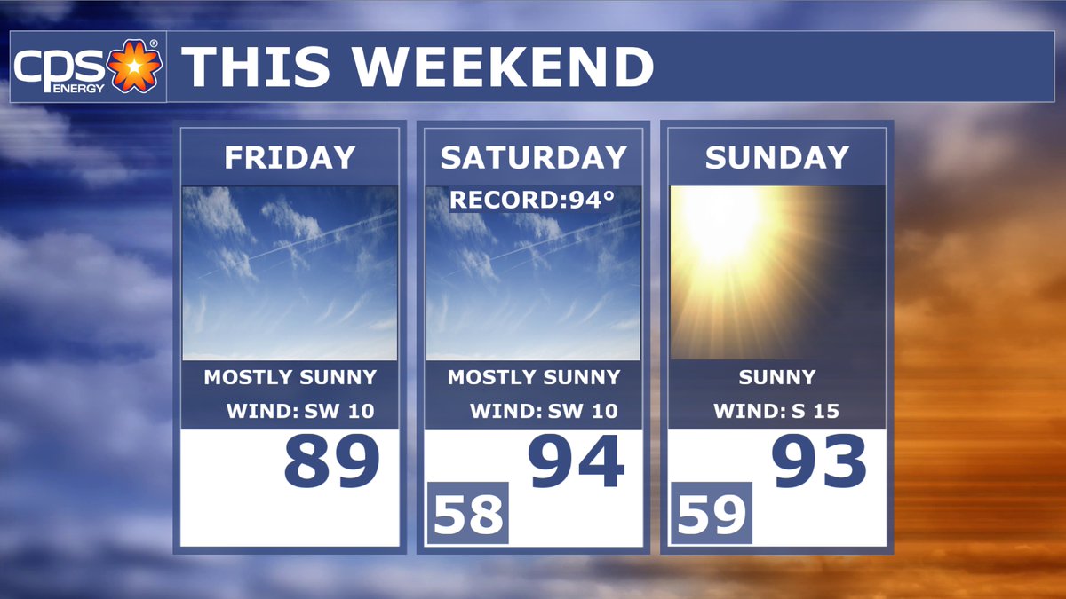 Brian Alonzo tweet media