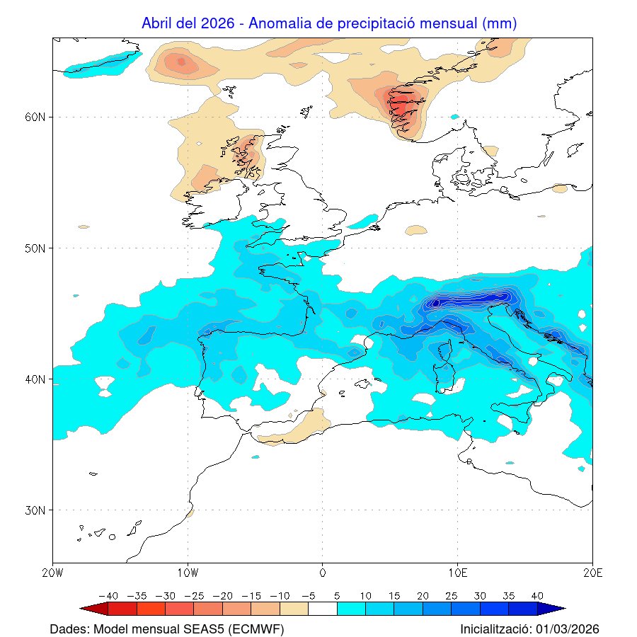 Nil Farrés Soler tweet media