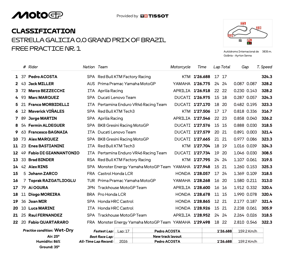 Neil Morrison tweet media