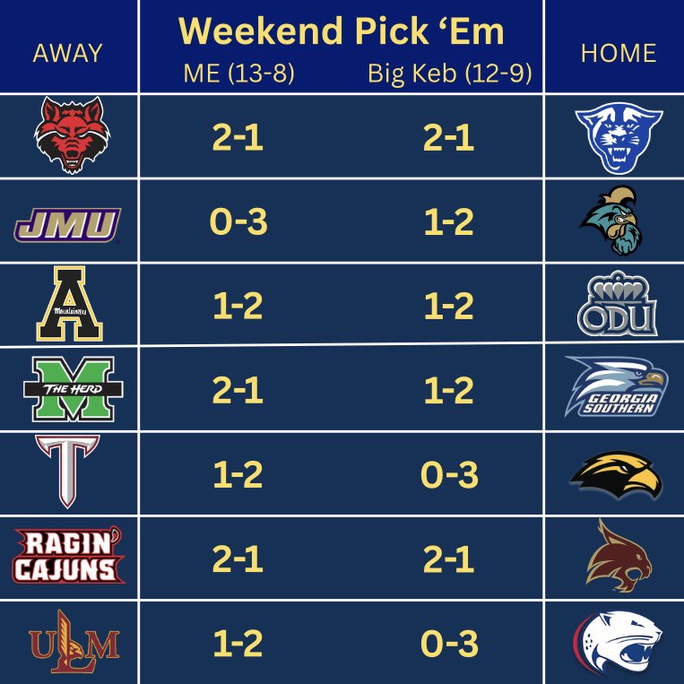 Fun Belt Sports tweet media