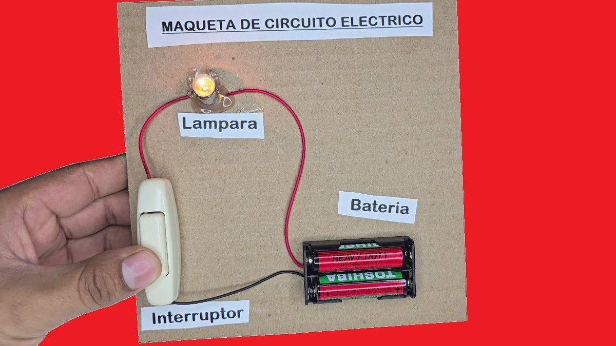 Ofendidito 🇪🇸©™️ tweet media