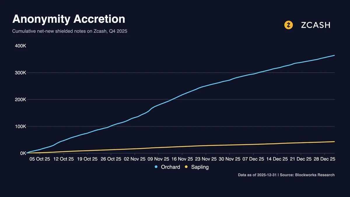 eye zen hour 🥶 tweet media