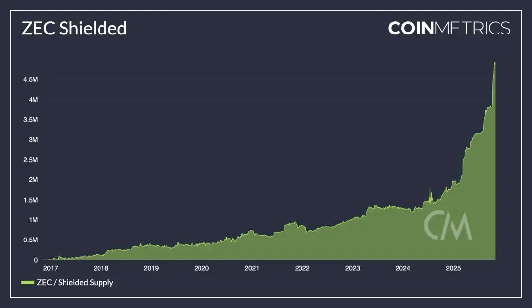 eye zen hour 🥶 tweet media