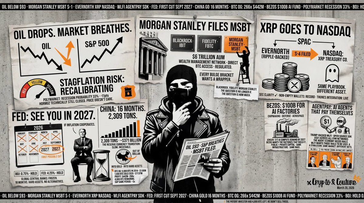 Crypto & Couture tweet media