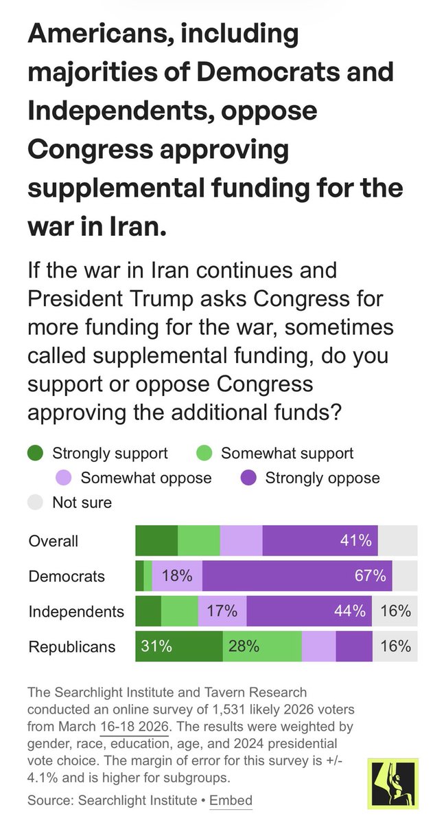 Matt Duss tweet media