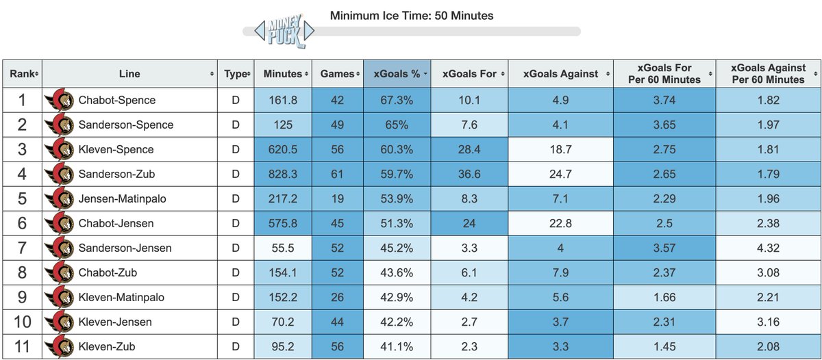 SensCentral tweet media