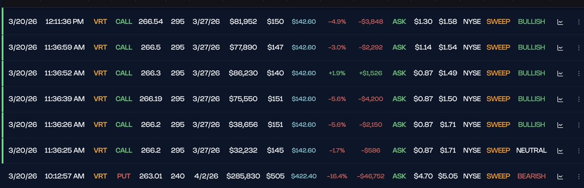 Options Flow™ tweet media