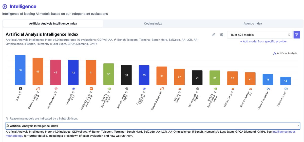 Max Weinbach tweet media