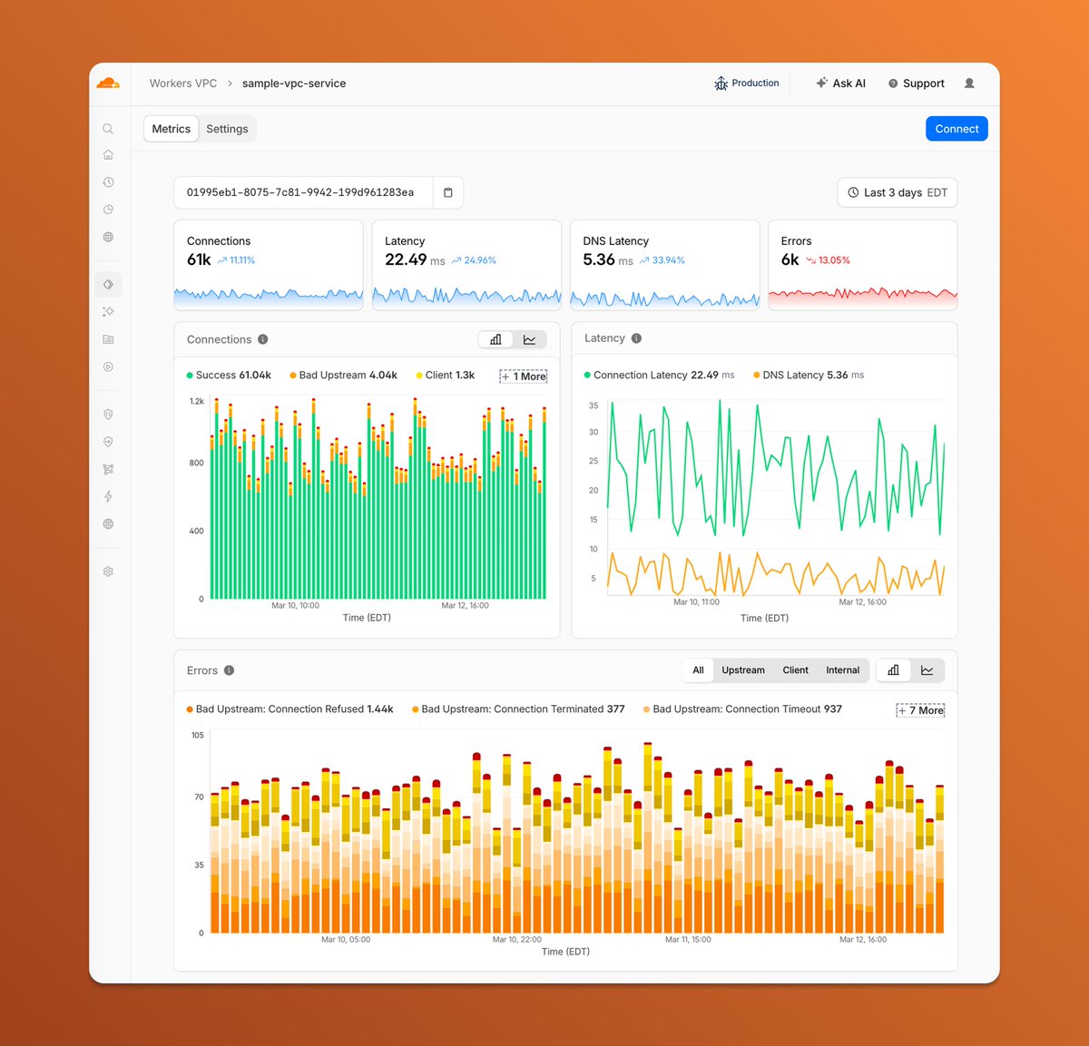 Thomas Gauvin tweet media