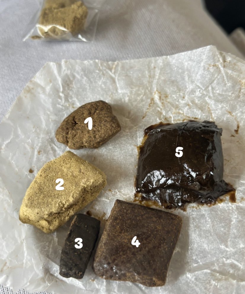 Cannabis Brasil tweet media