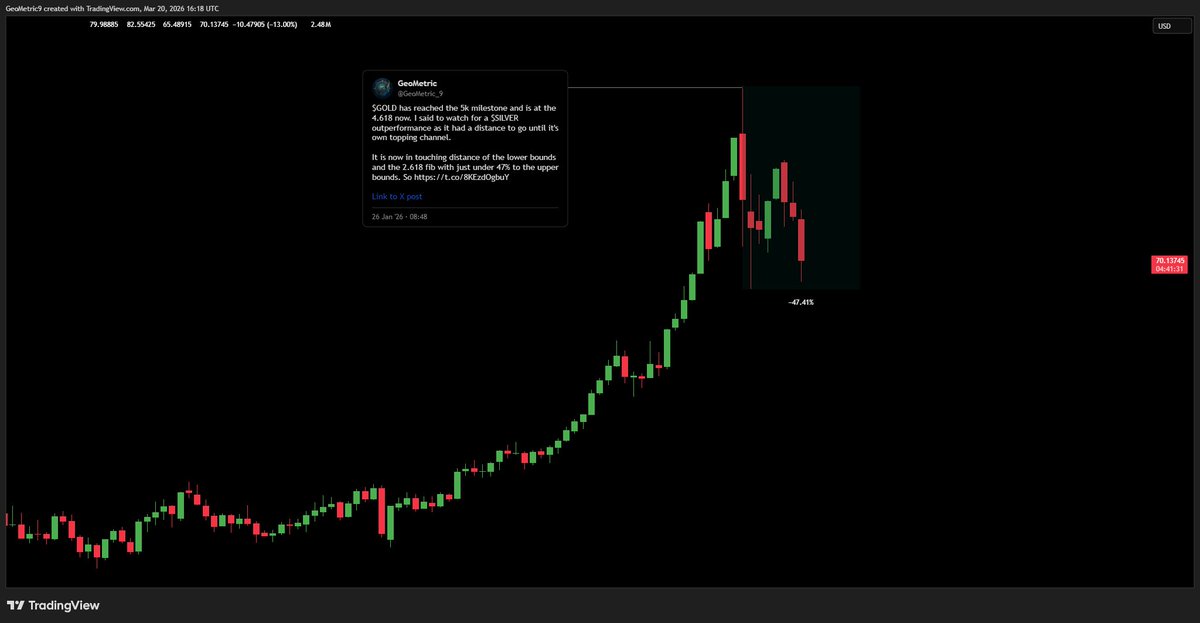 GeoMetric tweet media