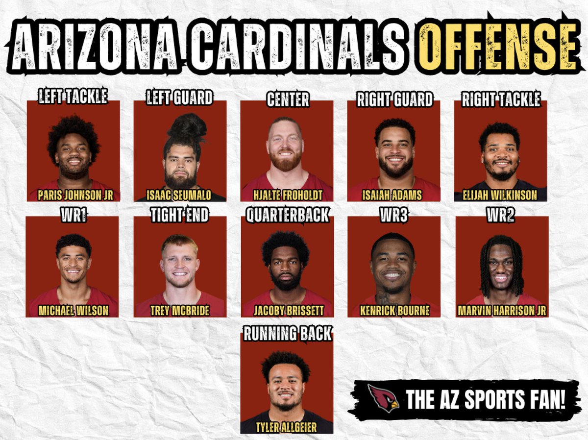 The AZ sports fan! tweet media