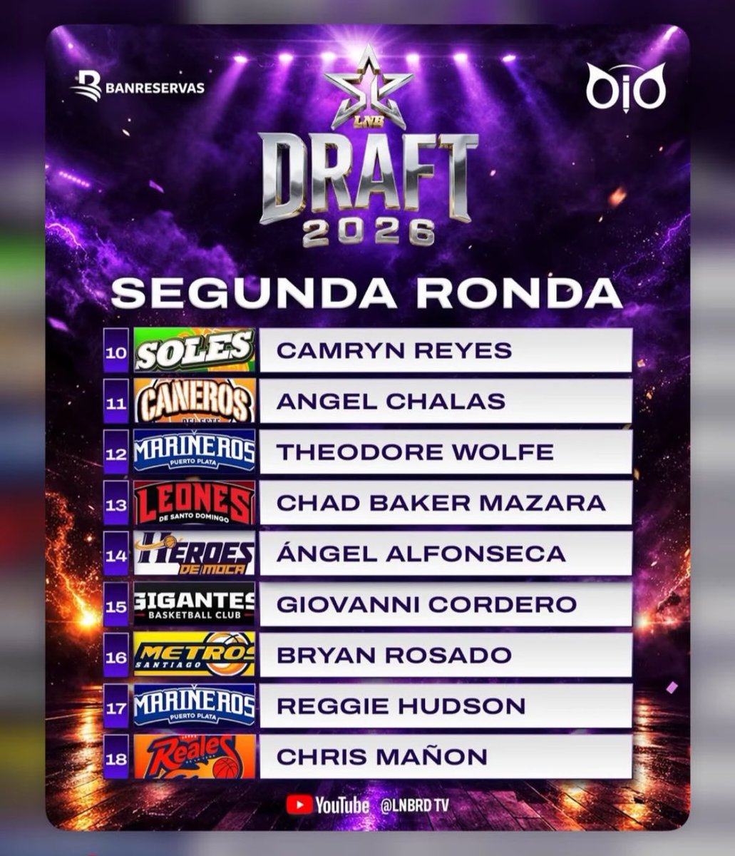 Camryn Reyes tweet media