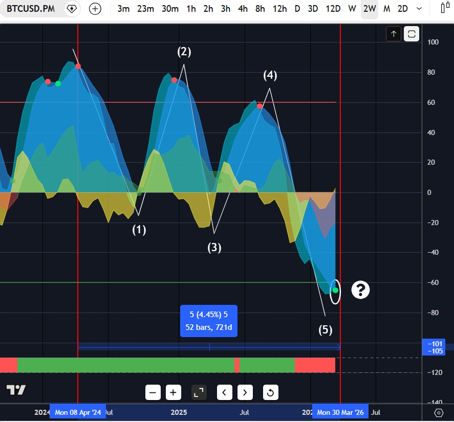 domenico martinez tweet media