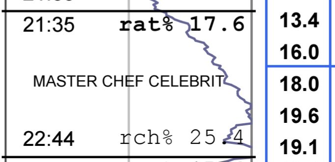 foromedios tweet media