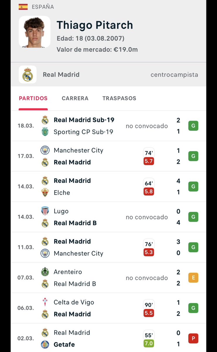 Som I Serem FCB tweet media