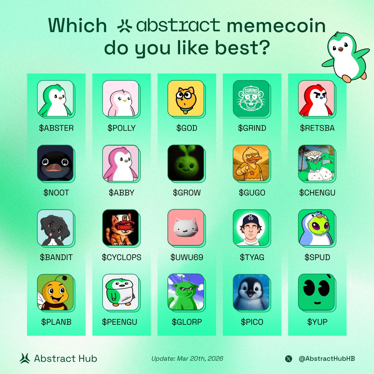 Abstract Hub tweet media