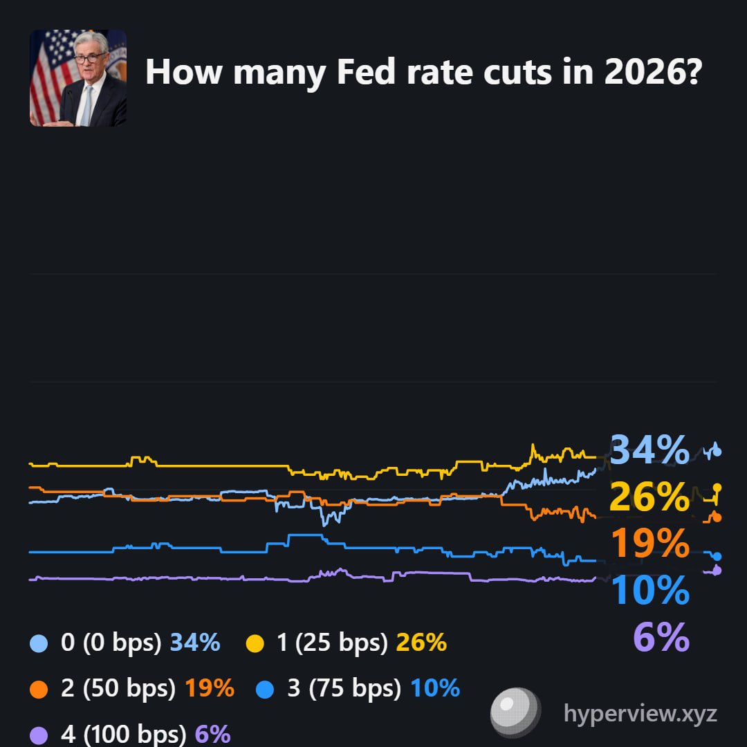 France Cryptos 🔗 tweet media