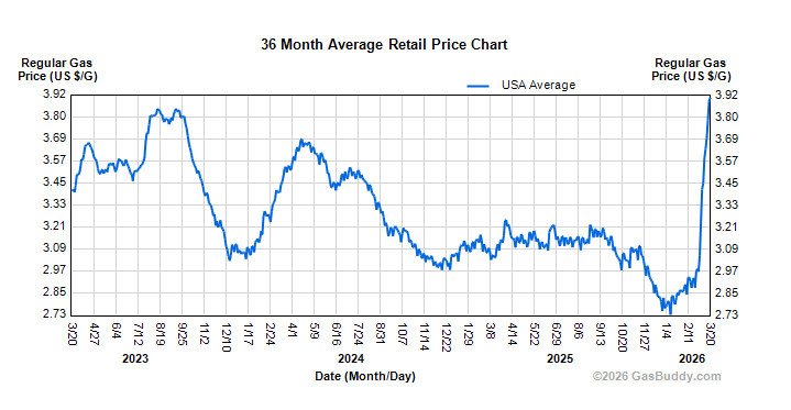 Tony Heller 🇺🇸 🇯🇵 tweet media