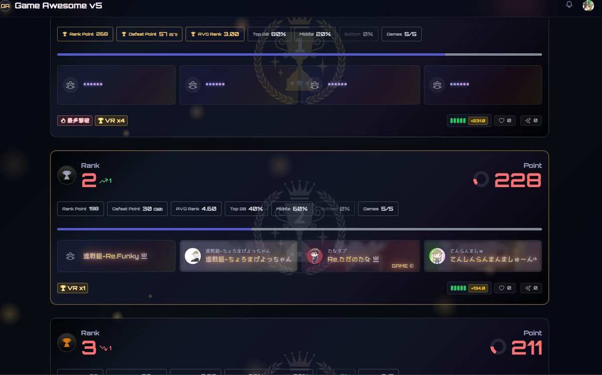 進戦組-Funky tweet media